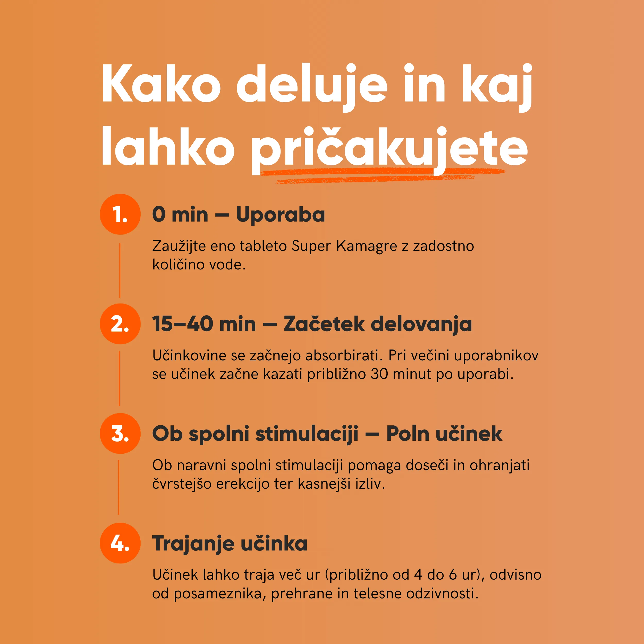 Super Kamagra Tablete - slika 8