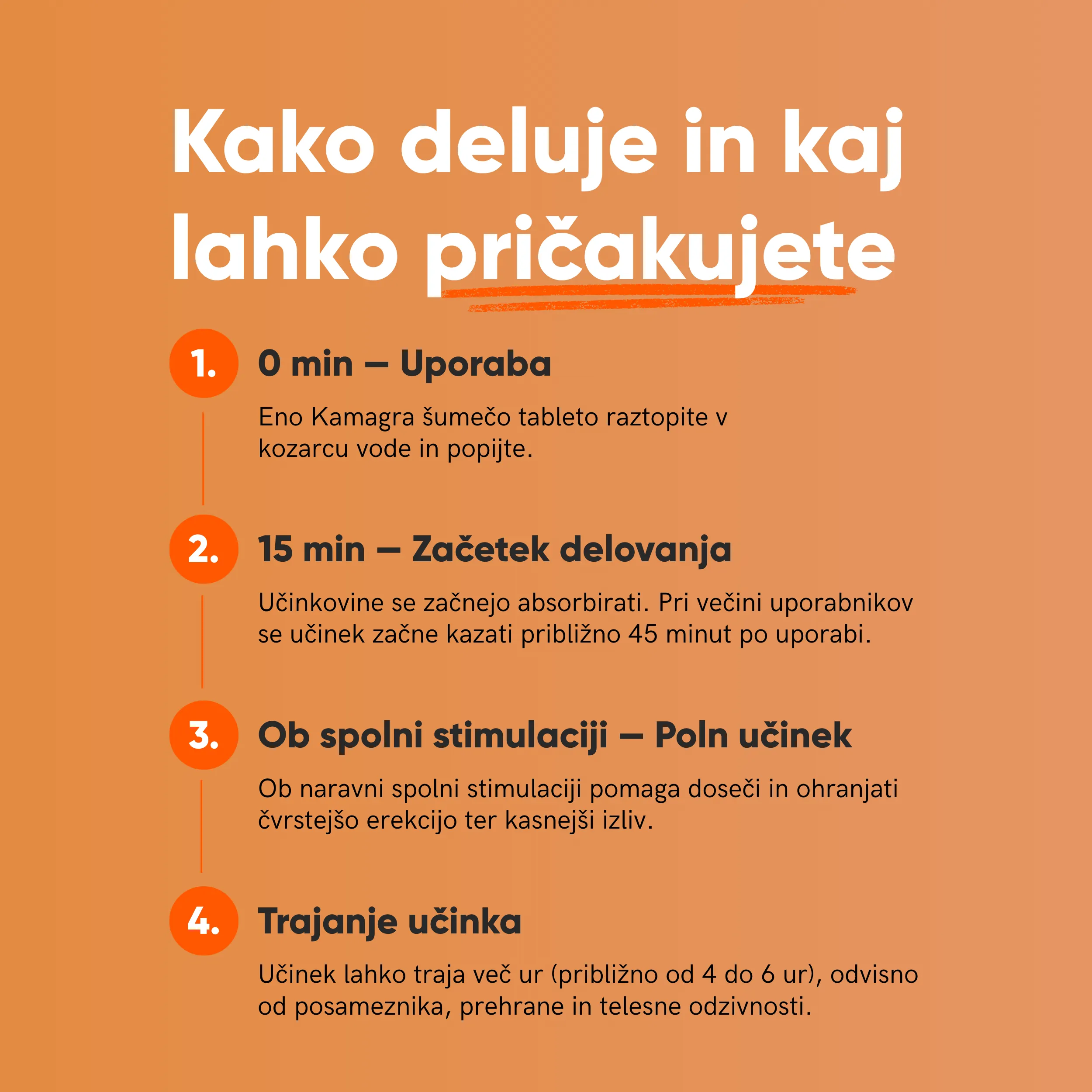 Kamagra Šumeče Tablete - slika 6