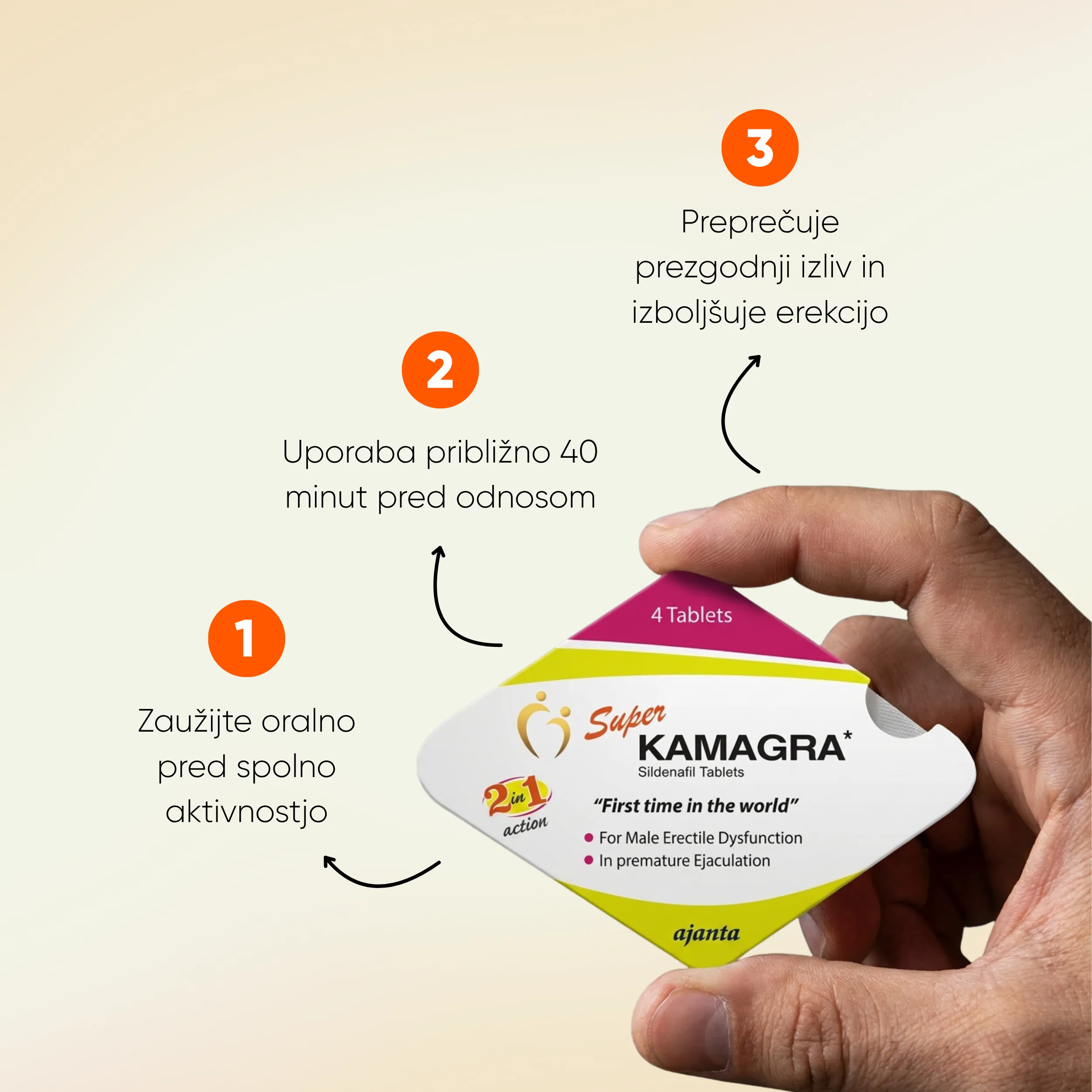 Super Kamagra Tablete - slika 3